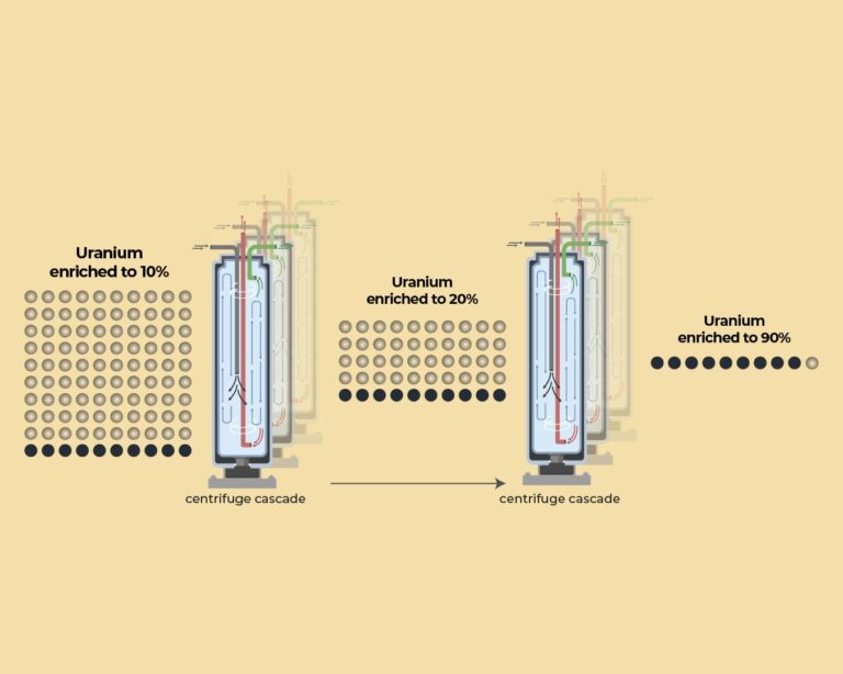 INTERACTIVE-Cover_photo_uranium_updated-1776865511